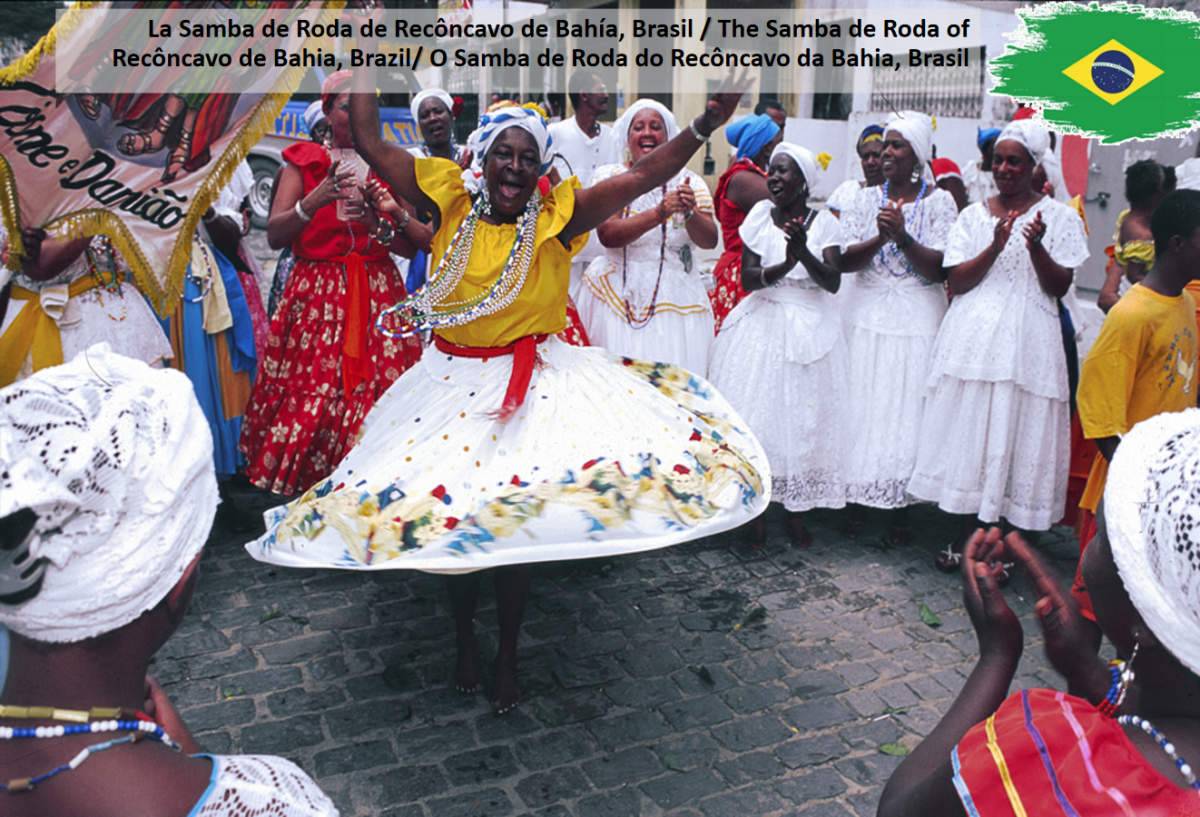 Cultura Afroamericana