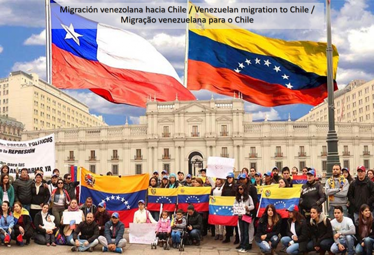 Inmigracion, Multiculturalidad e Interculturalidad